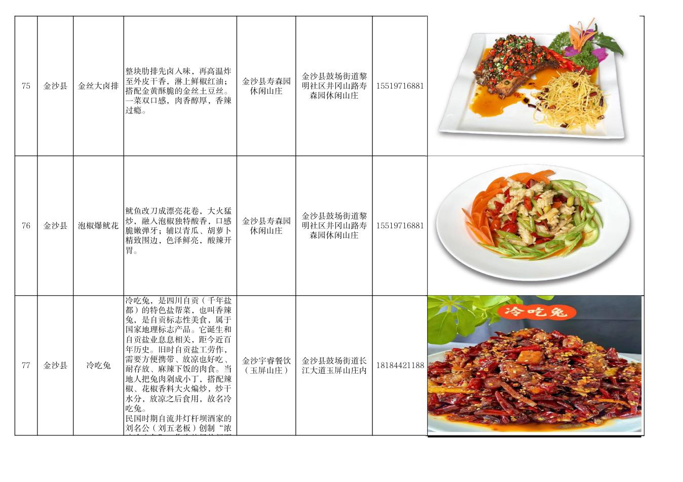 毕节市美食推荐清单 第26页