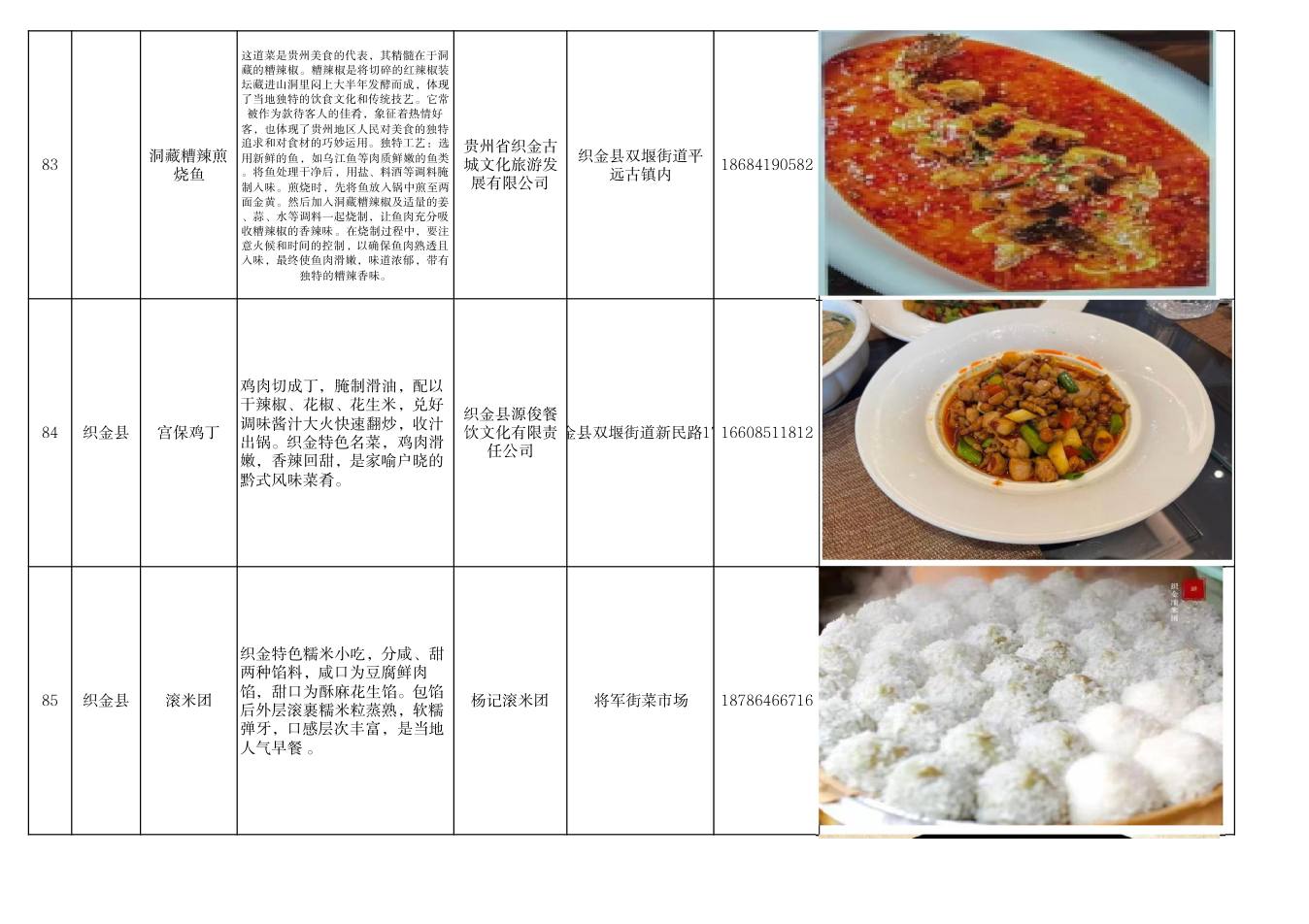 毕节市美食推荐清单 第29页