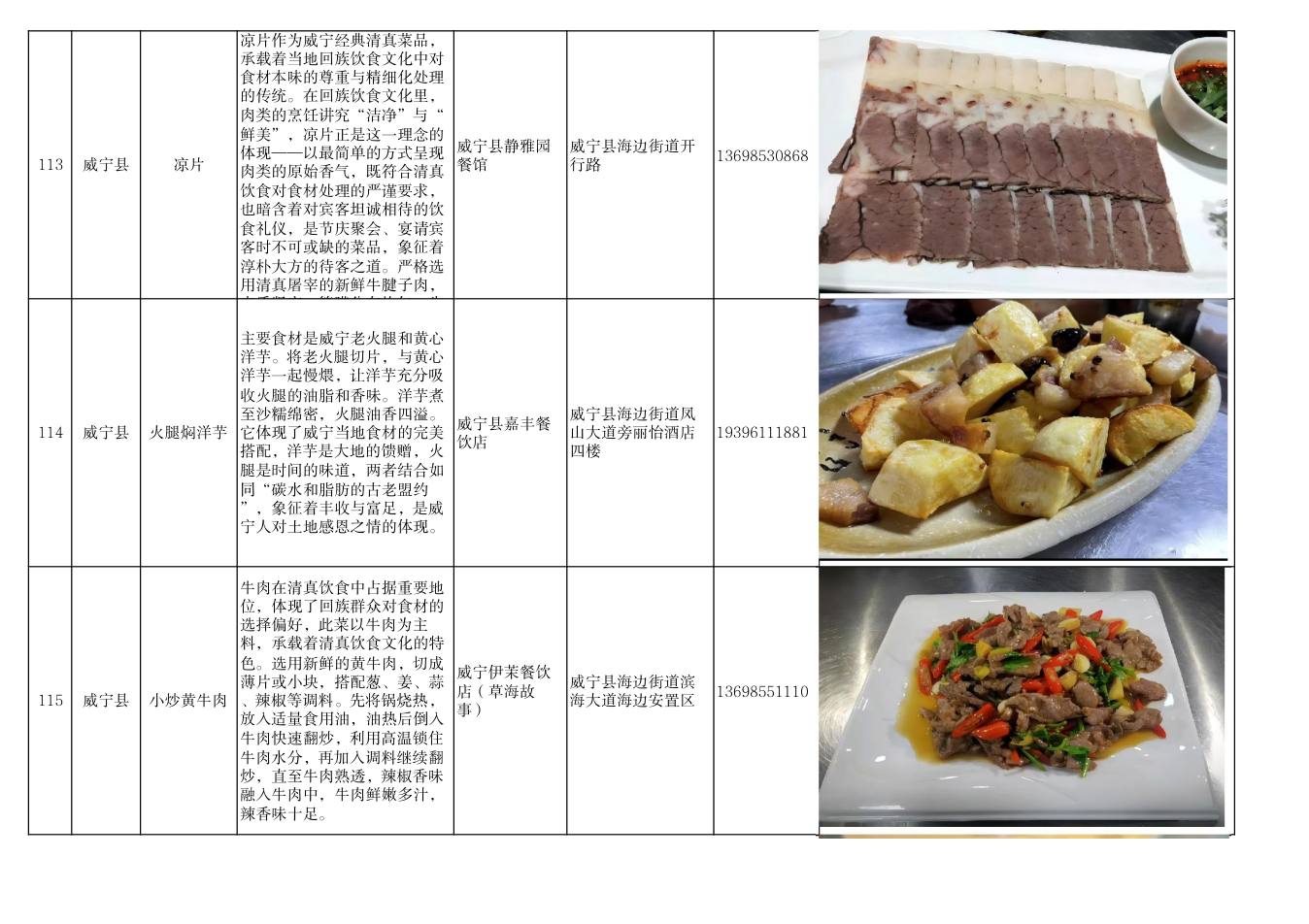 毕节市美食推荐清单 第39页